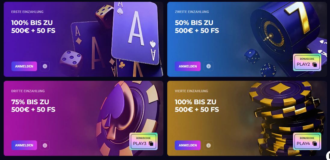 Aktiviere alle vier Einzahlungsboni mit exklusiven Bonuscodes
